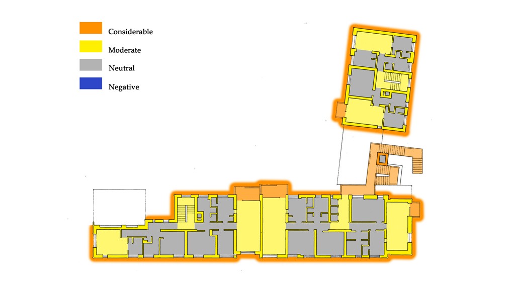 Canongate Housing