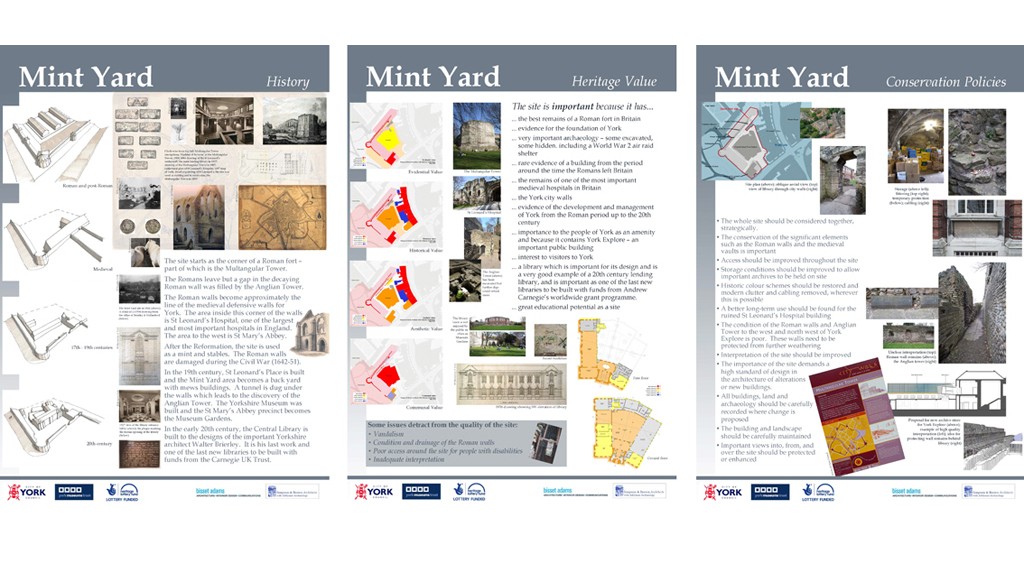Mint Yard, York