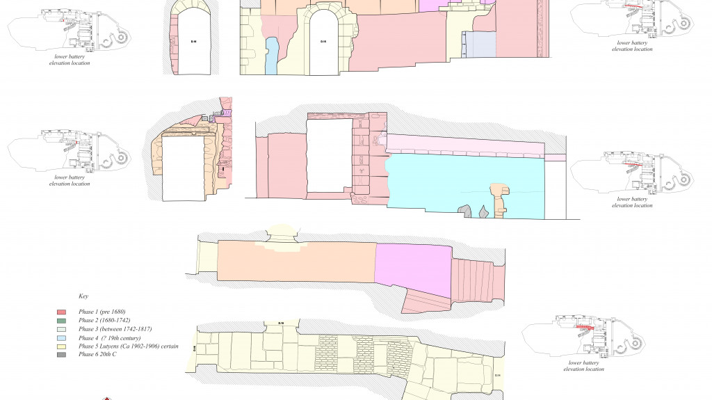 Castles